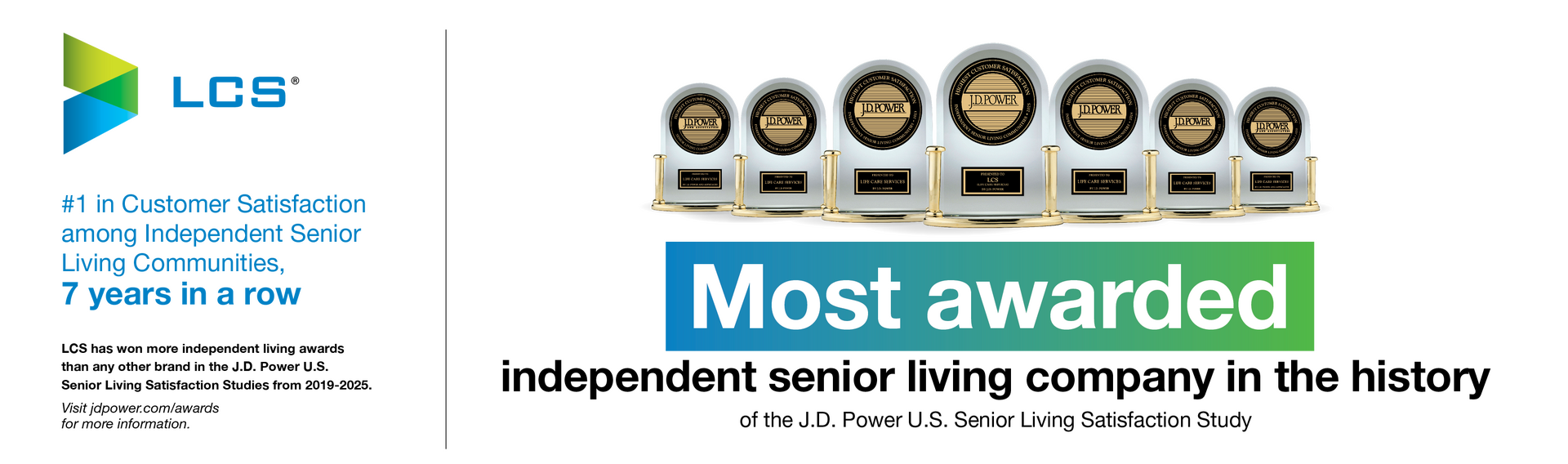 JD power awards 2025